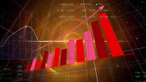Animation-Der-Verarbeitung-Finanzieller-Daten-über-Leuchtend-Orangefarbenen-Kreisen