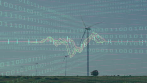 Animation-of-multicolored-graphs,-binary-codes-over-windmills-against-sky