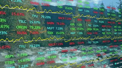 Animation-of-stock-market-and-diagrams-over-landscape