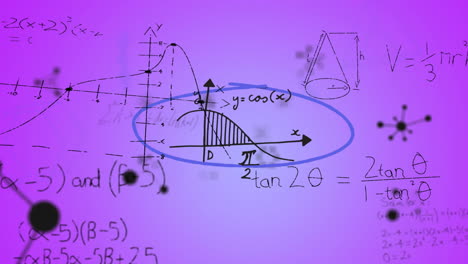 Animation-Von-Molekülen-über-Mathematischen-Gleichungen-Auf-Violettem-Hintergrund