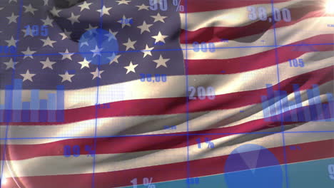 Animation-of-financial-data-processing-over-flag-of-usa
