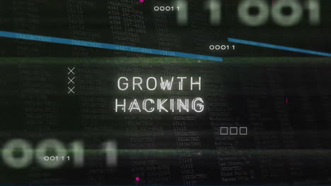 Animation-Der-Datenverarbeitung-über-Growth-Hacking-Text