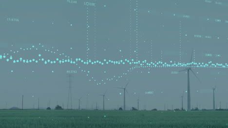 Animation-of-multiple-graphs-and-changing-numbers-over-windmill-on-green-field-against-sky