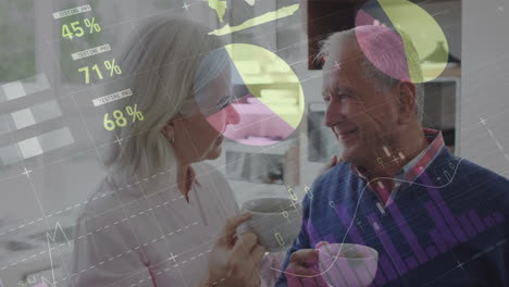 Animation-of-financial-data-processing-over-senior-caucasian-couple-drinking-coffee