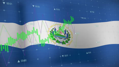 Animation-Von-Grafiken-Und-Datenverarbeitung-über-Der-Flagge-Von-El-Salvador