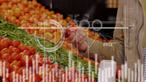 Animation-Der-Verarbeitung-Finanzieller-Daten-Beim-Lebensmitteleinkauf-Eines-Kaukasischen-Mannes