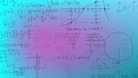Animation-of-mathematical-equations-on-blue-and-purple-background