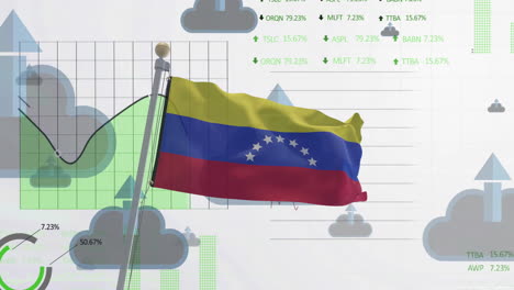 Animation-Der-Verarbeitung-Finanzieller-Daten-über-Cloud-Symbole-Und-Die-Flagge-Von-Venezuela