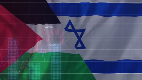 Animation-of-financial-data-processing-over-flag-of-palestine-and-israel