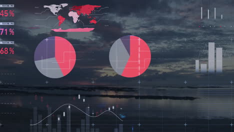 Animation-Der-Datenverarbeitung,-Der-Börse-Und-Einer-Weltkarte-über-Einer-Landschaft