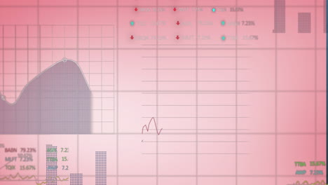 Animation-of-financial-data-processing-and-statistics-over-pink-background