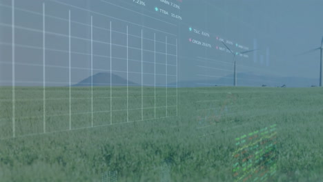 Animation-of-graphs,-changing-numbers-and-trading-board-over-windmills-on-grassy-landscape