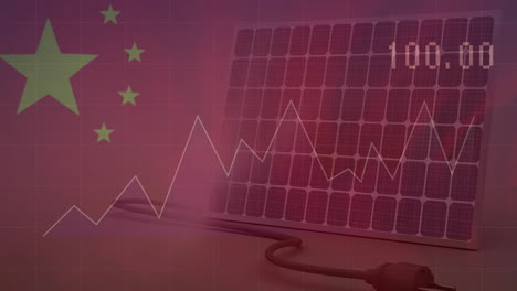 Animation-of-financial-data-processing-and-flag-of-china-over-solar-panel