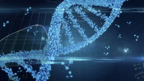 Animation-of-data-processing-over-dna-chain-on-dark-background