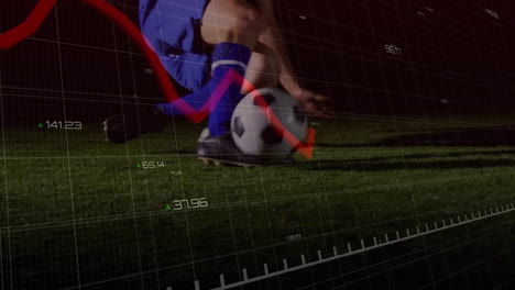 Animation-Der-Verarbeitung-Finanzieller-Daten-über-Einem-Kaukasischen-Fußballspieler,-Der-Einen-Ball-Tritt