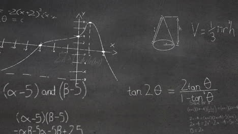 Animation-of-layers-of-mathematical-formulae-over-grey-chalkboard