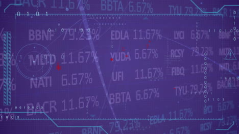 Animation-Von-Binärcodes,-Computersprache-Und-Börse-Vor-Abstraktem-Hintergrund
