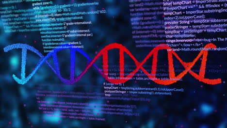 Animation-of-data-processing-over-dna-strand-on-black-background