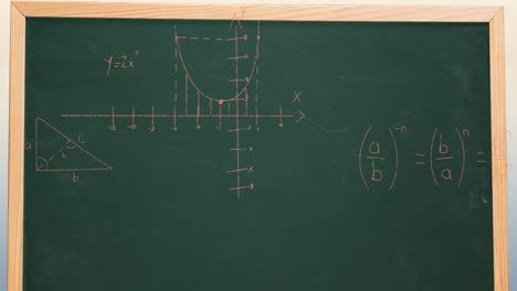 Animation-of-mathematical-data-processing-over-green-chalkboard