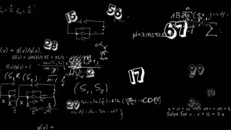 Animation-of-floating-numbers,-symbols-and-mathematical-equations-and-diagrams-over-black-background