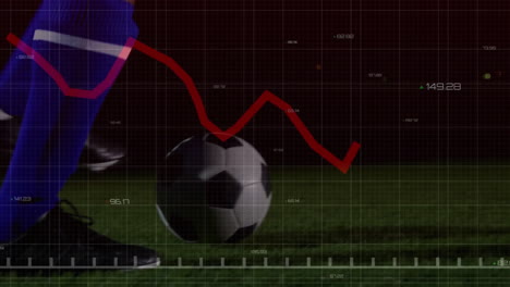 Animation-Der-Finanzdatenverarbeitung-über-Einen-Fußballspieler,-Der-Den-Ball-Tritt