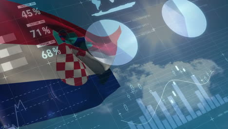 Animation-of-statistics-and-financial-data-processing-over-flag-of-croatia