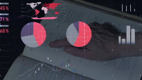 Animation-Von-Diagramm,-Datenverarbeitung,-Börse-Und-Weltkarte-über-Einer-Lesenden-Kaukasischen-Frau
