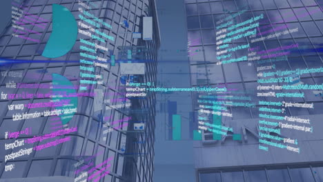 Animation-Der-Verarbeitung-Finanzieller-Daten-über-Bankgebäuden