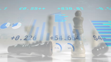 Animation-of-charts-and-data-processing-over-falling-chess-pieces