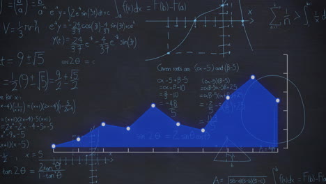 Animation-Mathematischer-Formeln-Und-Datenverarbeitung-über-Statistiken