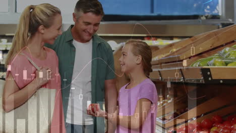 Animation-of-financial-data-processing-over-caucasian-couple-with-daughter-grocery-shopping