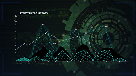Animation-of-expected-trajectory-graph-over-circular-scanner-processing-on-black-background