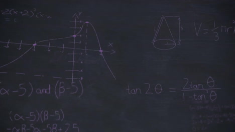 Animation-Mathematischer-Gleichungen-Auf-Schwarzem-Hintergrund