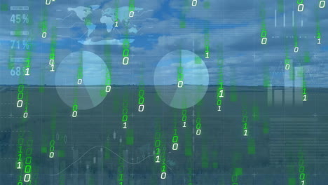 Animation-Der-Verarbeitung-Finanzieller-Daten-Und-Der-Binärcodierung-über-Einer-Landschaft