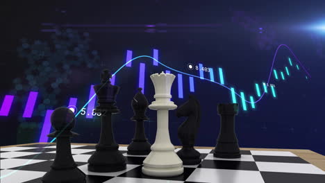 Animation-of-chess-pieces-over-graph-and-data-processing-on-dark-background