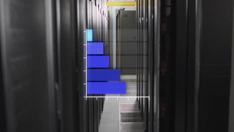 Animation-Einer-Blauen-Kurve-über-Einem-Computerserverraum