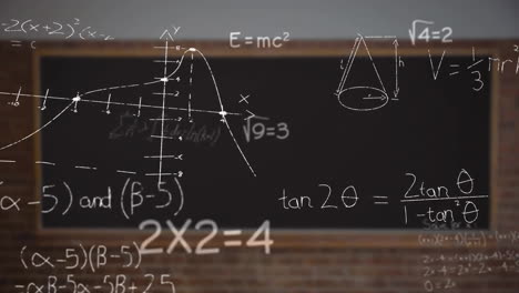 Animation-of-mathematical-equations-over-blackboard