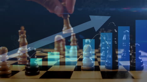 Animation-of-upward-arrow-and-graph-processing-data-over-hand-moving-chess-piece-on-board