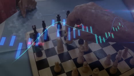 Animation-of-graph-processing-data-over-hand-moving-chess-piece-on-board