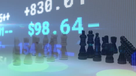 Animation-of-financial-data-processing-over-chess-pieces-on-board