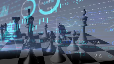 Animation-of-charts-processing-data-over-chess-pieces-on-board