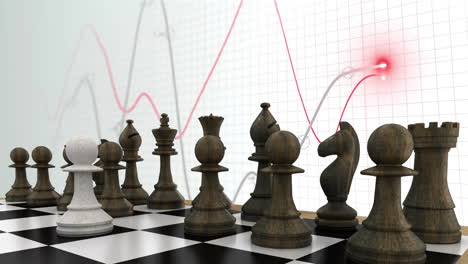 Animation-of-chess-pieces-on-board-over-graphs-processing-data-on-grid