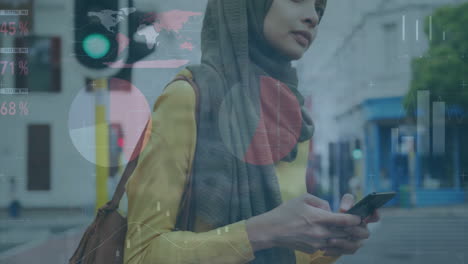 Animation-of-financial-data-processing-over-biracial-woman-in-hijab-using-smartphone-on-the-go
