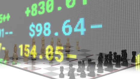 Animation-of-financial-data-processing-over-chess-pieces-on-board