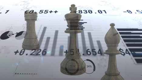 Animation-of-chess-pieces-over-financial-data-processing-on-white
