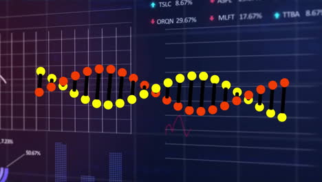 Animation-of-red-and-yellow-dna-strand-over-interface-with-charts-and-graphs-processing-data