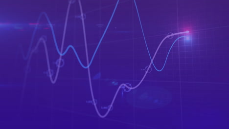 Animation-of-financial-data-processing-with-glowing-spot-on-purple-background