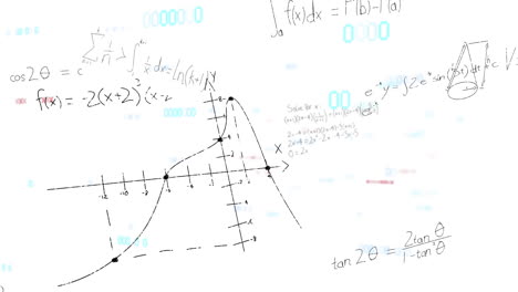 Animation-Der-Mathematischen-Datenverarbeitung-Auf-Weißem-Hintergrund