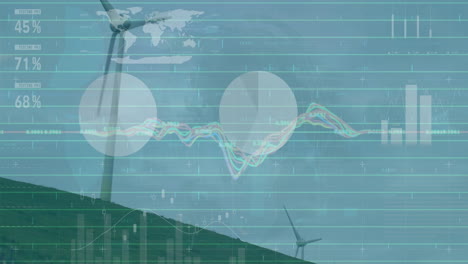 Animation-Der-Finanzdatenverarbeitung-über-Windkraftanlagen