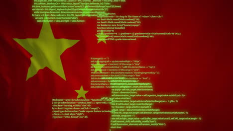 Animation-of-data-processing-over-flag-of-china